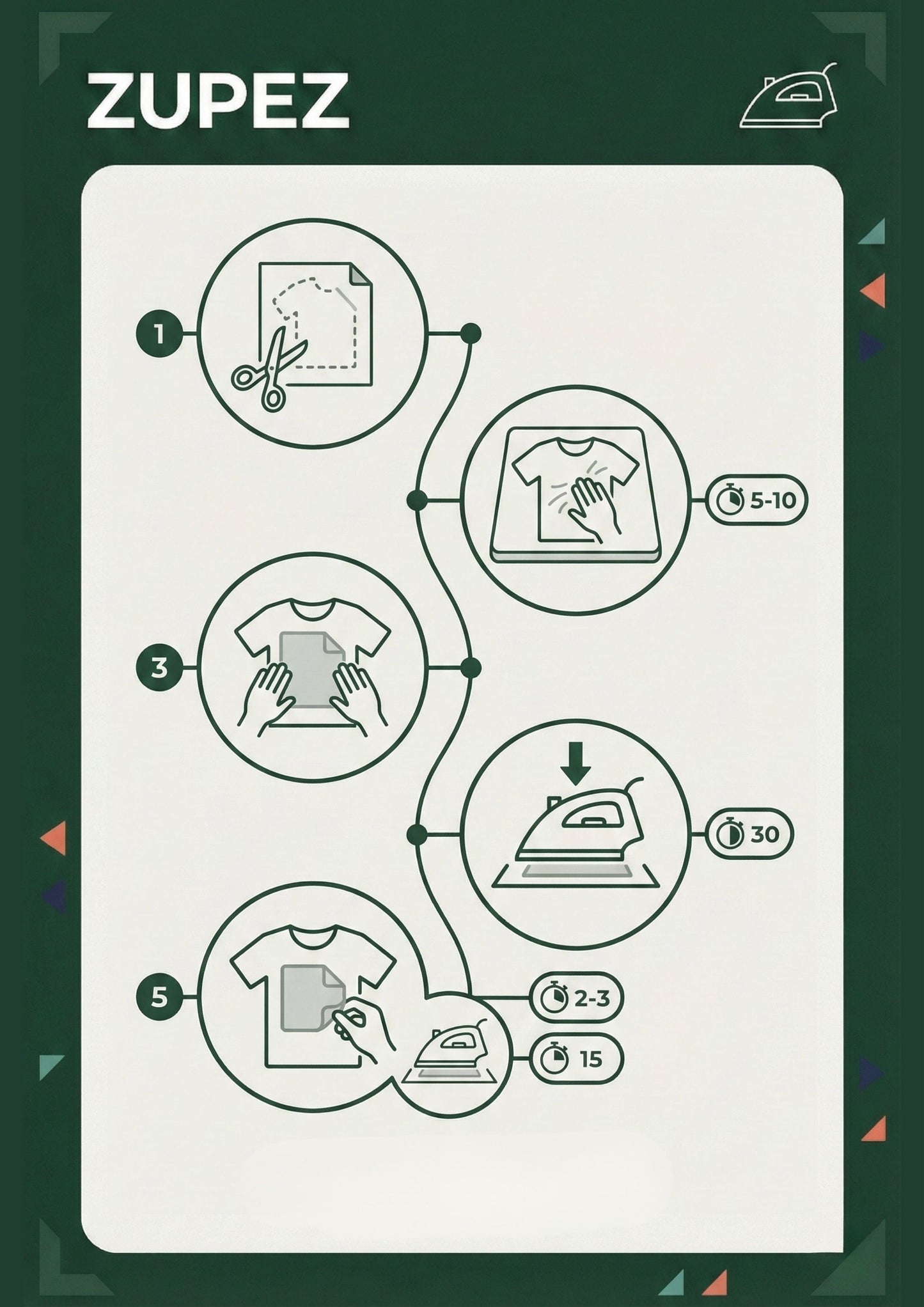 Zupez Ütü Ile Uygulanabilir Transfer Tasarım, Botanik Tema, Kaktüs ve Çiçek Desenli, Premium Kumaş Transfer Baskı