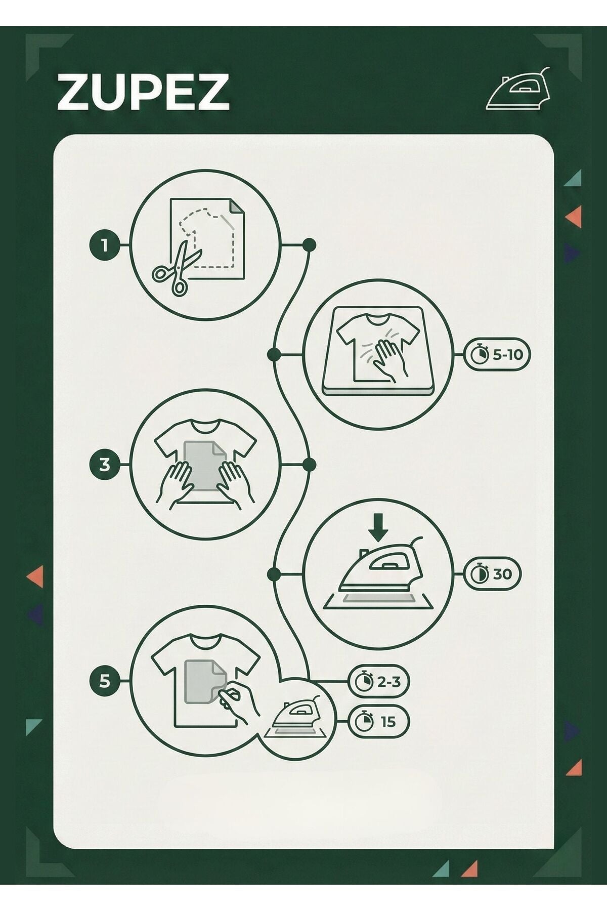 ZPZ579 hazır transfer baskı nasıl uygulanır adımları