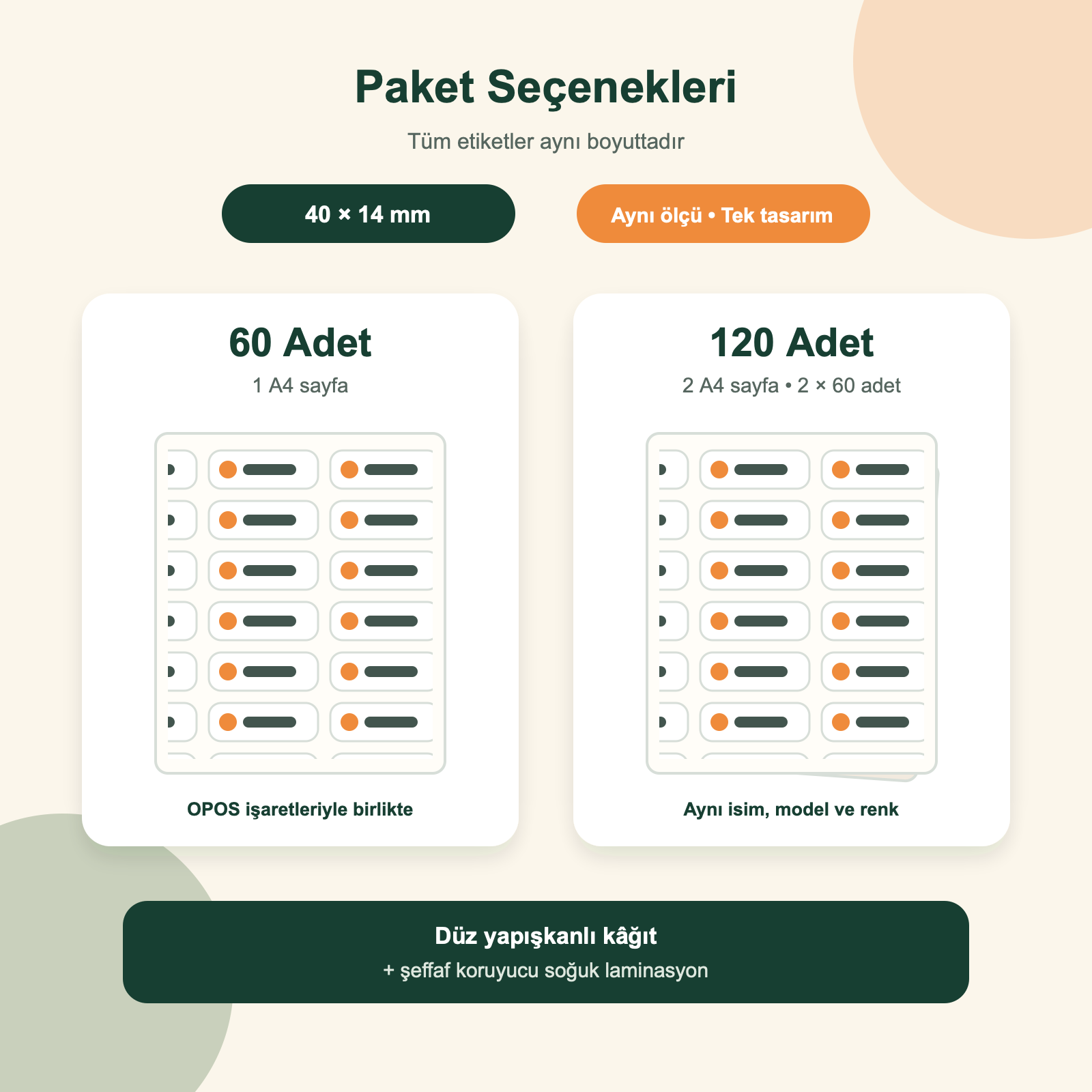 40 × 14 mm etiketlerde 60 adet bir A4 sayfa, 120 adet iki A4 sayfa paket bilgisi