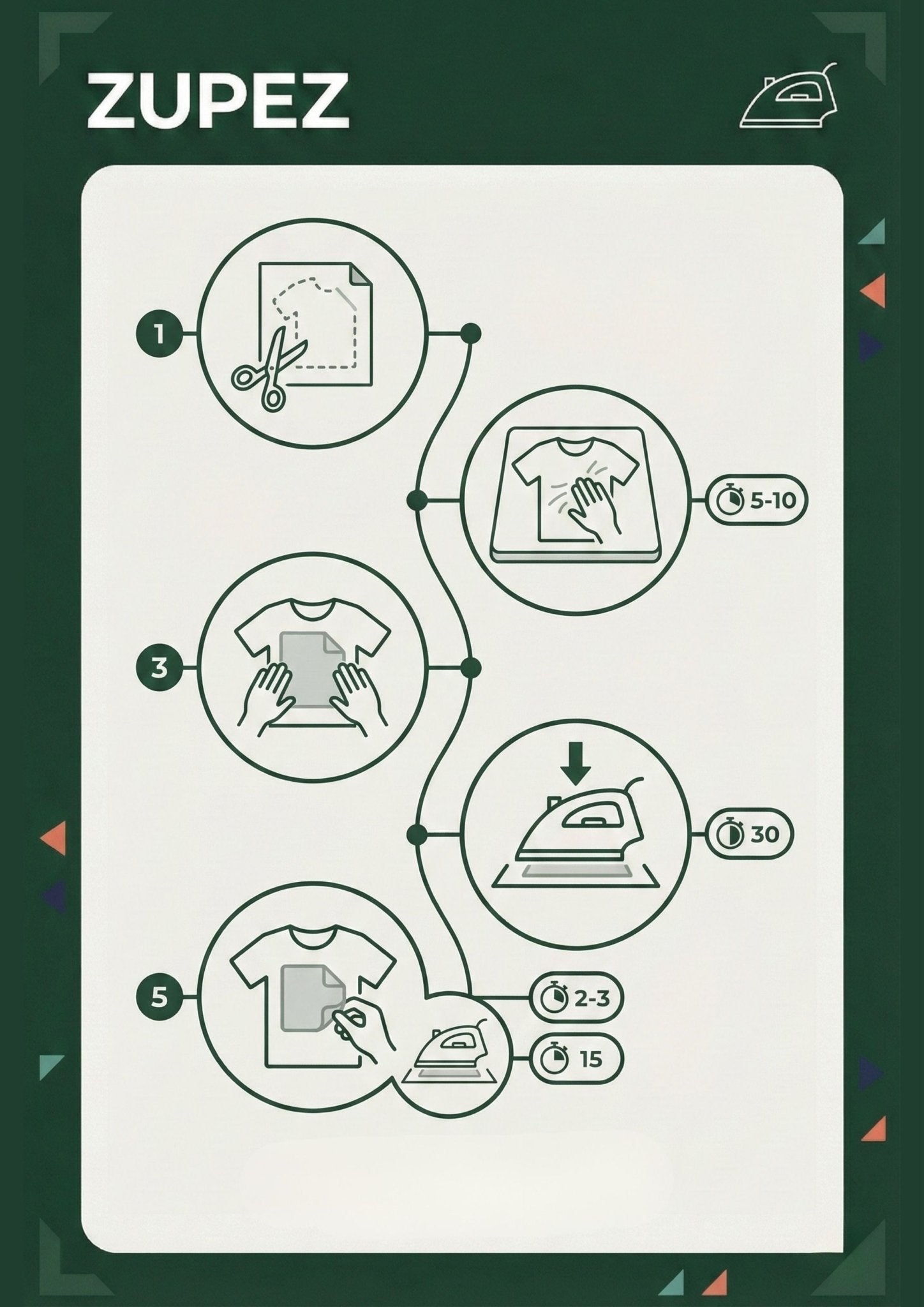 Zupez Ütü Ile Uygulanabilir Transfer Tasarım, Botanik Tema, Kaktüs ve Çiçek Desenli, Premium Kumaş Transfer Baskı - Zupez